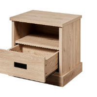 New Item 5